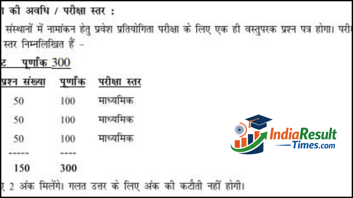 BIHAR ITI EXAM PATTERN