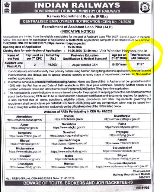 RRB ALP Recruitmet Board 2026 Short Notice 